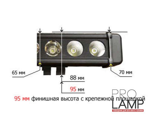 Светодиодная балка PRL-733-240 — 733 240 k5 1