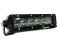 Светодиодная балка PRL-750-30 L — PRL 750 30 L SPOT